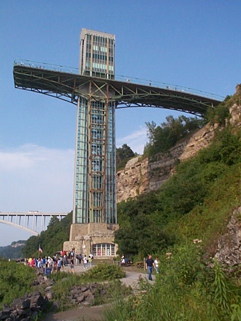 Niagara Falls