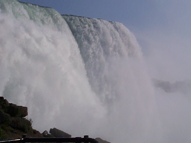 Niagara Falls